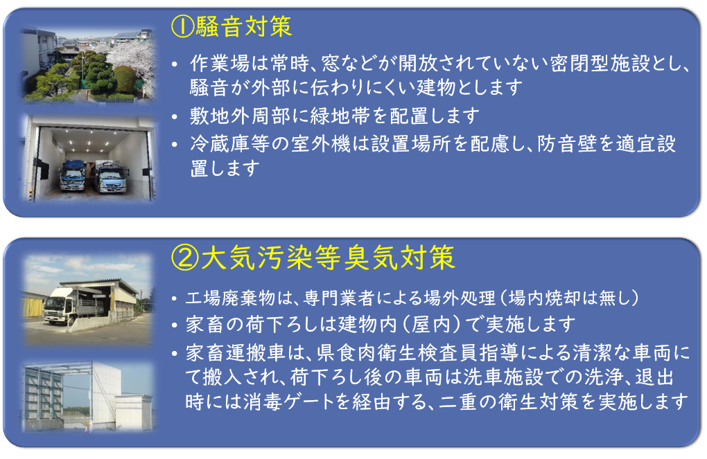 １３．主な環境対策①②