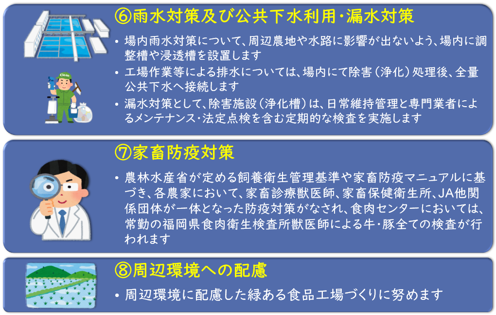 １３．主な環境対策⑥⑦⑧