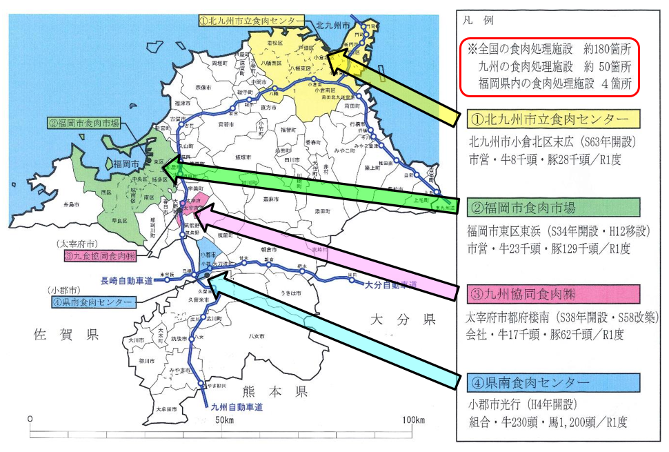 ５．福岡県内食肉処理施設の現状